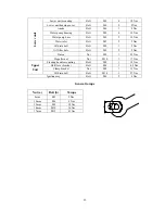 Preview for 19 page of Parsun F15/F9.9BM Service Manual