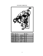 Preview for 29 page of Parsun F15/F9.9BM Service Manual