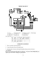 Preview for 41 page of Parsun F15/F9.9BM Service Manual