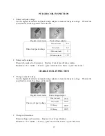 Preview for 43 page of Parsun F15/F9.9BM Service Manual