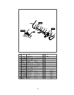 Preview for 53 page of Parsun F15/F9.9BM Service Manual