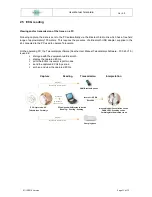 Preview for 11 page of PARSYS TELECARDIA User Manual