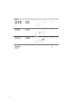 Preview for 2 page of Partel LUNOS AB 30 Installation Manual