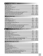 Preview for 3 page of Partner B 251 / 25 cc Instruction Manual