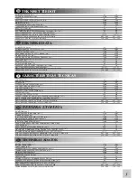 Preview for 5 page of Partner B 251 / 25 cc Instruction Manual