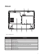 Preview for 13 page of Partner EM-220 User Manual