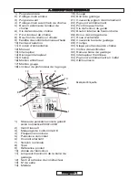 Preview for 32 page of Partner ES716 Original Instructions Manual