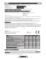 Preview for 201 page of Partner ES716 Original Instructions Manual