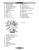 Preview for 202 page of Partner ES716 Original Instructions Manual