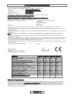 Preview for 252 page of Partner ES716 Original Instructions Manual