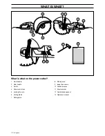 Preview for 10 page of Partner K3000 EL Operator'S Manual