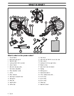 Preview for 4 page of Partner K3600 MKII Operator'S Manual