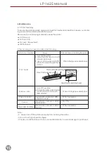 Preview for 16 page of Partner LP-1625 User Manual