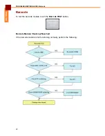 Preview for 22 page of Partner OT-310 Service Manual