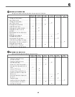 Preview for 47 page of Partner P11597 Instruction Manual