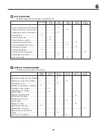 Preview for 51 page of Partner P12597H Instruction Manual