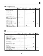 Preview for 63 page of Partner P12597RB Instruction Manual