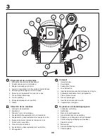 Preview for 38 page of Partner P13597HRB Instruction Manual