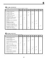 Preview for 51 page of Partner P145107H Instruction Manual