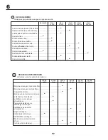 Preview for 52 page of Partner P145107H Instruction Manual