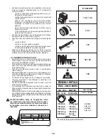 Preview for 14 page of Partner P180107H Instruction Manual