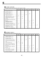 Preview for 52 page of Partner P180107H Instruction Manual