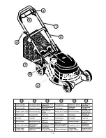 Preview for 10 page of Partner P53-625D Instruction Manual