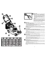 Preview for 10 page of Partner P53-650CMDEWA Instruction Manual