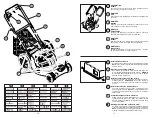 Preview for 10 page of Partner P53-875DWA Instruction Manual