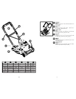 Preview for 10 page of Partner PP51-450SM (Croatian) Priručnik S Naputcima