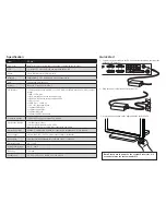 Preview for 2 page of Partner SP-630 User Manual