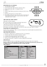 Preview for 11 page of Party Light & Sound ALFA-2600 Instruction Manual