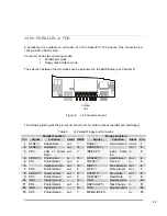 Preview for 22 page of Parvus SpacePC 1232 Series User Manual