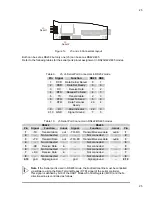 Preview for 25 page of Parvus SpacePC 1232 Series User Manual