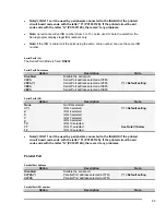 Preview for 50 page of Parvus SpacePC 1232 Series User Manual