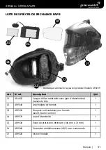 Preview for 31 page of Parweld XR940A Assembly