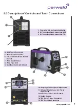 Preview for 7 page of Parweld XTM 211Di Operator'S Manual