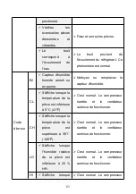 Preview for 87 page of pasapair OL20-BD030BM Instruction Manual