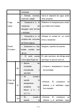 Preview for 115 page of pasapair OL20-BD030BM Instruction Manual