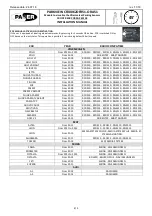 Preview for 4 page of Paser PARKVIEW CF00062OFR51-ORA51 Installation Manual