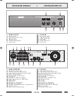 Preview for 3 page of Paso Sound Products AW5120 Instructions For Use Manual