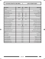 Preview for 11 page of Paso Sound Products AW5120 Instructions For Use Manual