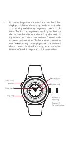 Preview for 12 page of Patek Philippe 240 HU Manual