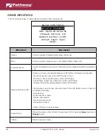 Preview for 62 page of Pathway connectivity solutions Pathport OCTO 64 Series User Manual