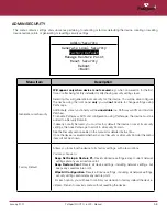 Preview for 65 page of Pathway connectivity solutions Pathport OCTO 64 Series User Manual