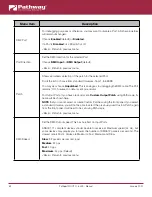 Preview for 68 page of Pathway connectivity solutions Pathport OCTO 64 Series User Manual