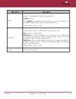 Preview for 69 page of Pathway connectivity solutions Pathport OCTO 64 Series User Manual