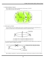 Preview for 25 page of Patlite WDT-4LR-Z2 Instruction Manual