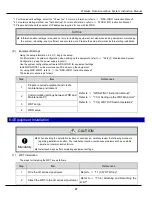 Preview for 27 page of Patlite WDT-4LR-Z2 Instruction Manual