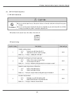 Preview for 37 page of Patlite WDT-4LR-Z2 Instruction Manual